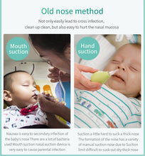 Load image into Gallery viewer, Automated Baby Nasal Aspirator