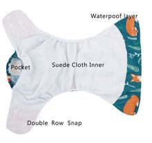 Load image into Gallery viewer, Eco-Friendly Baby Cloth Diaper 4Pcs/Set