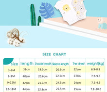 Load image into Gallery viewer, Adorable Baby Rompers - 2 Pcs/Set